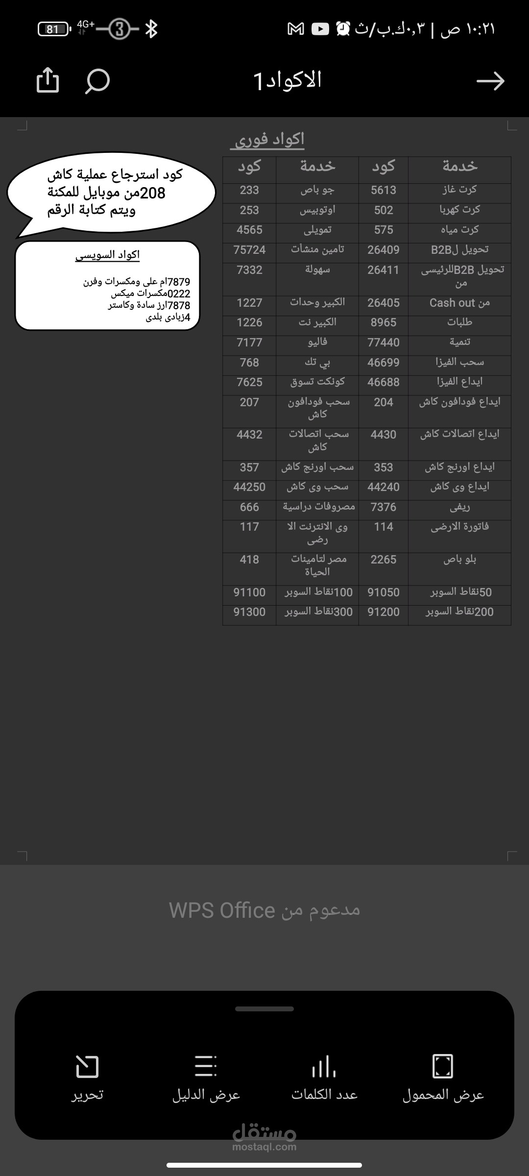 اكواد فورى