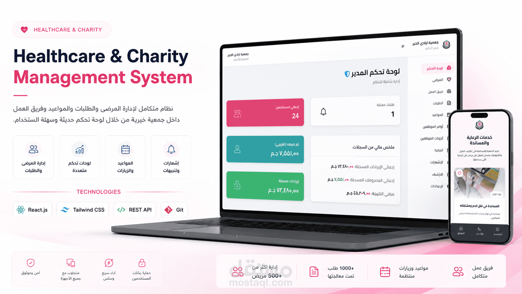 لوحة تحكم لإدارة المرضى والجمعيات الخيرية باستخدام React