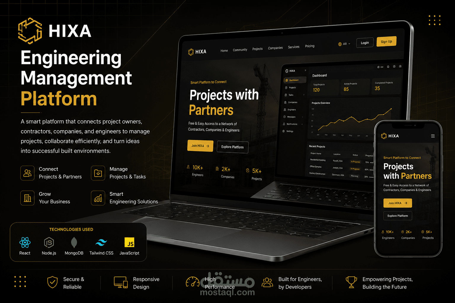 HIXA | Engineering Management & Community Platform