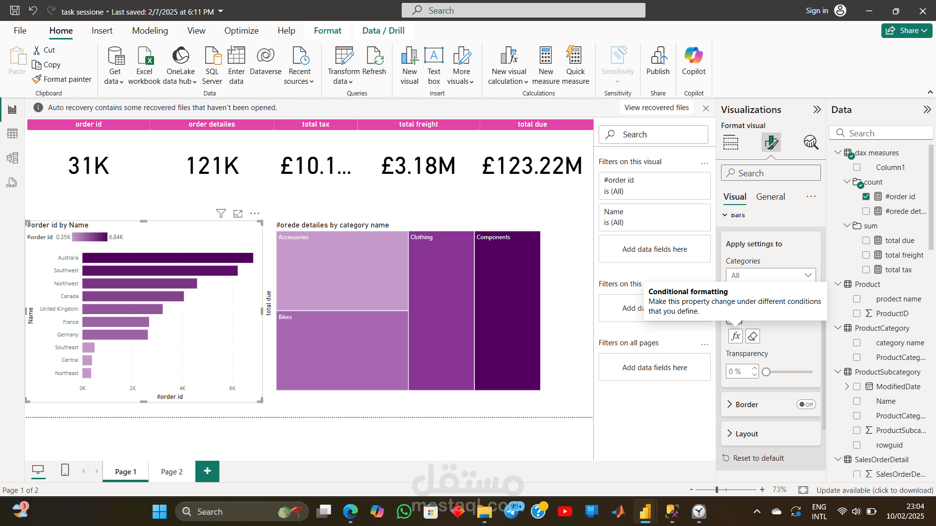 sales project