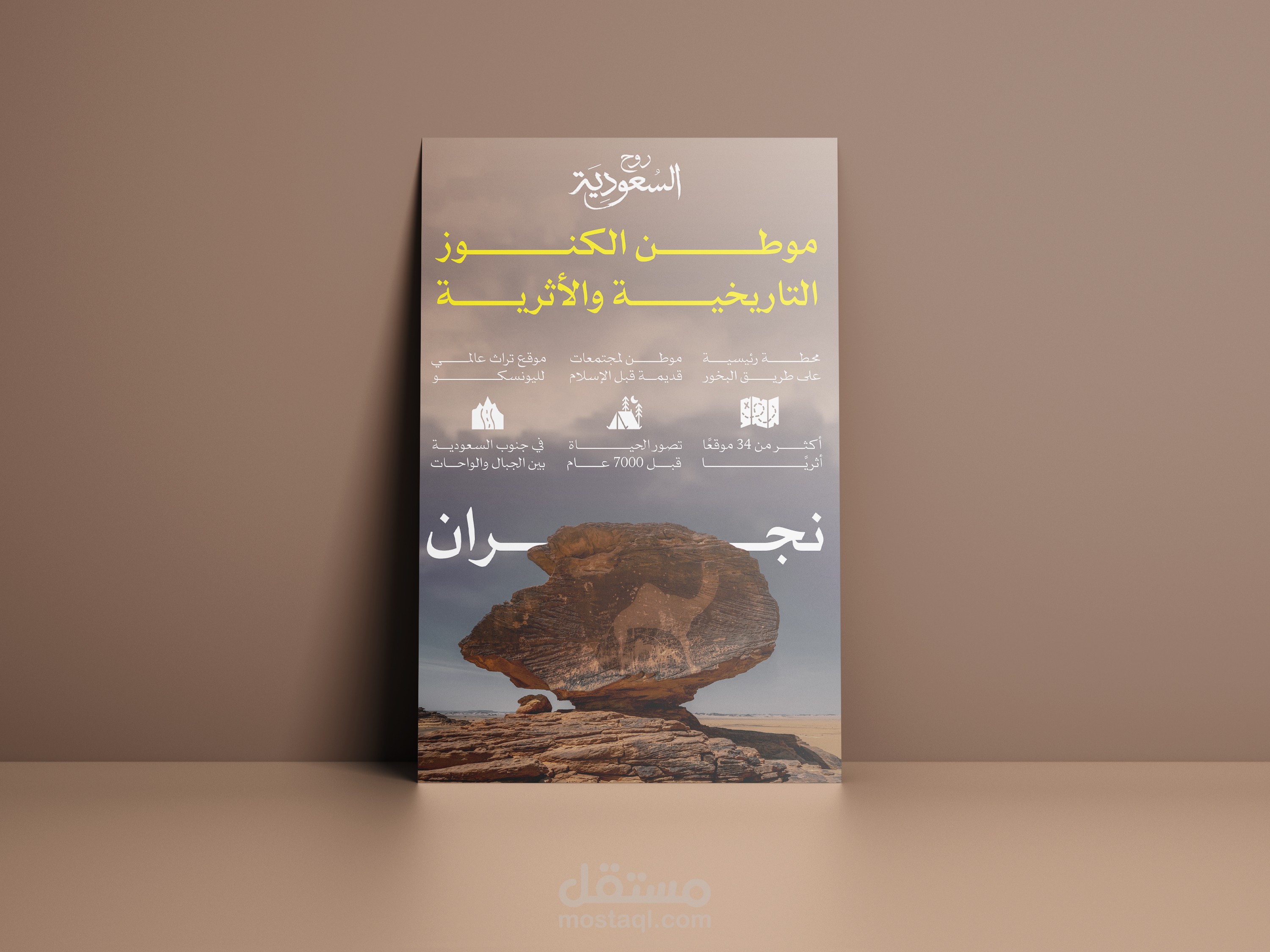 مشروع تصميم إنفوجرافيك احترافي للعملاء في مختلف المجالات