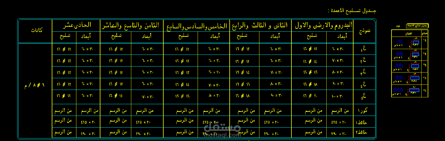تصميم
