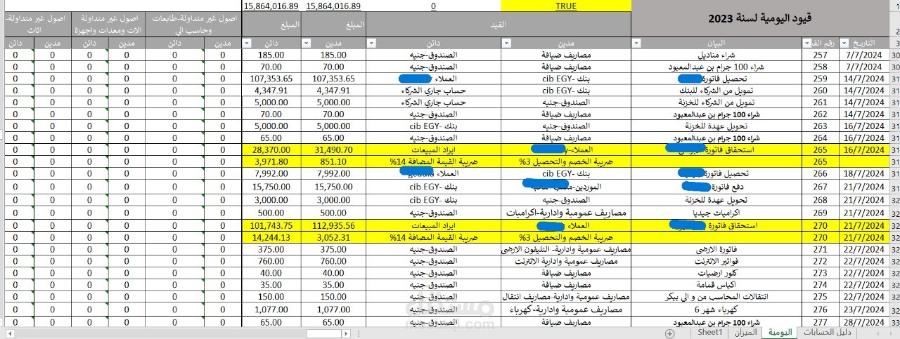 صورة لنموذج من دفتر اليومية
