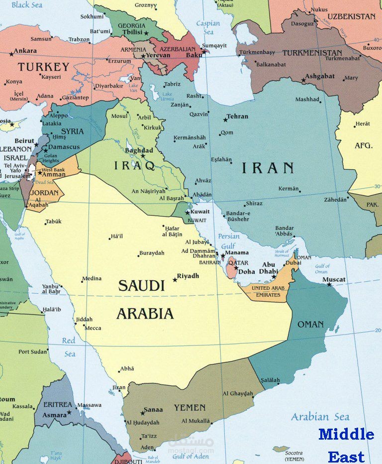 تحولات موازين القوى في الشرق الاوسط و اثرها على الاستقرار الاقليمي