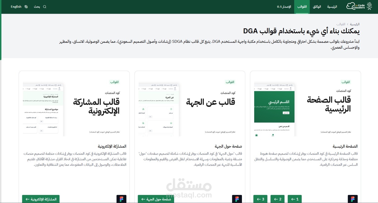 اختبار شامل لمنصة حكومية رقمية (DGA)