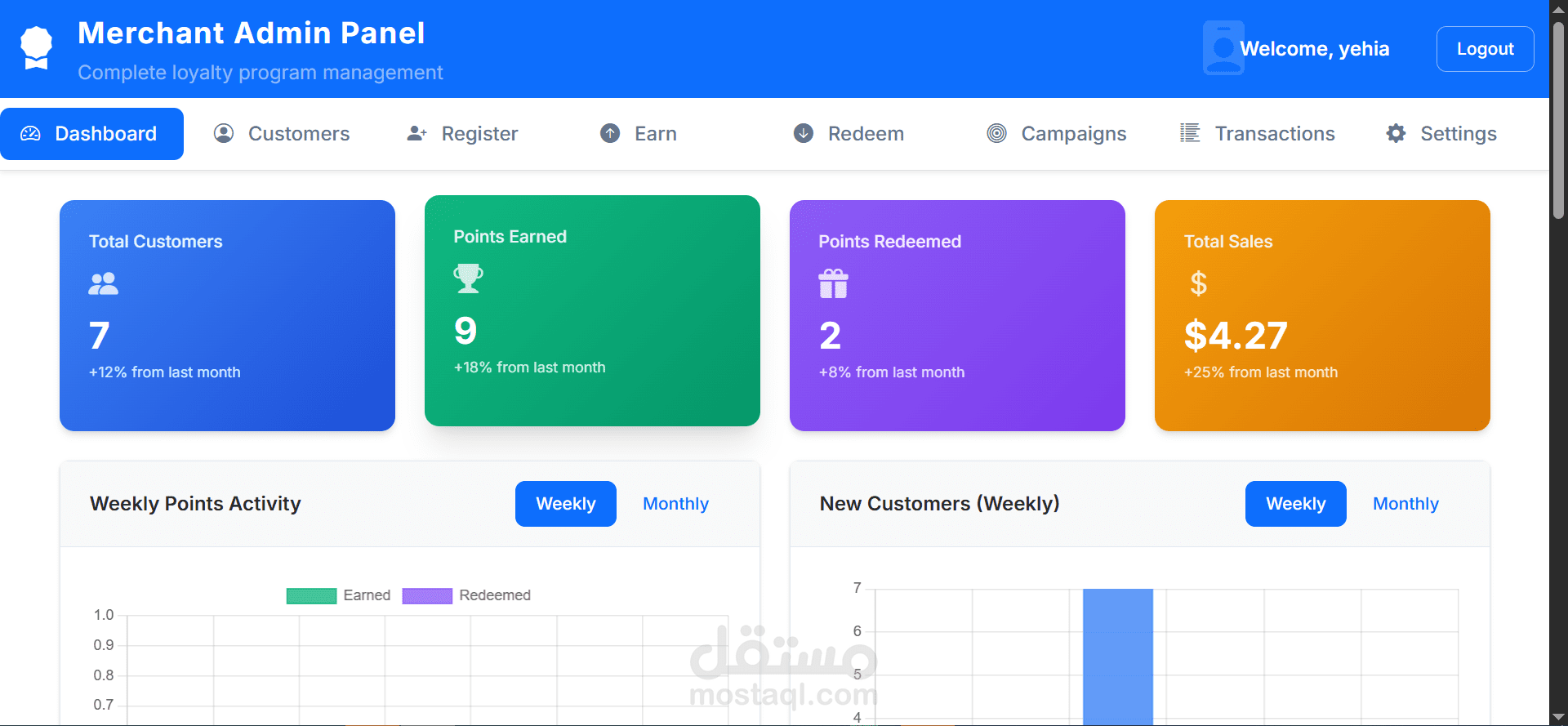 نظام ولاء العملاء  Customer Loyalty Program