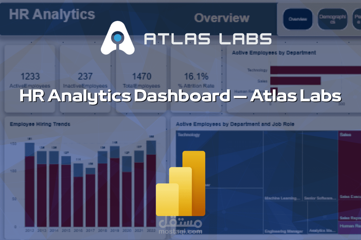 ? داشبورد تحليل الموارد البشرية — Atlas Labs