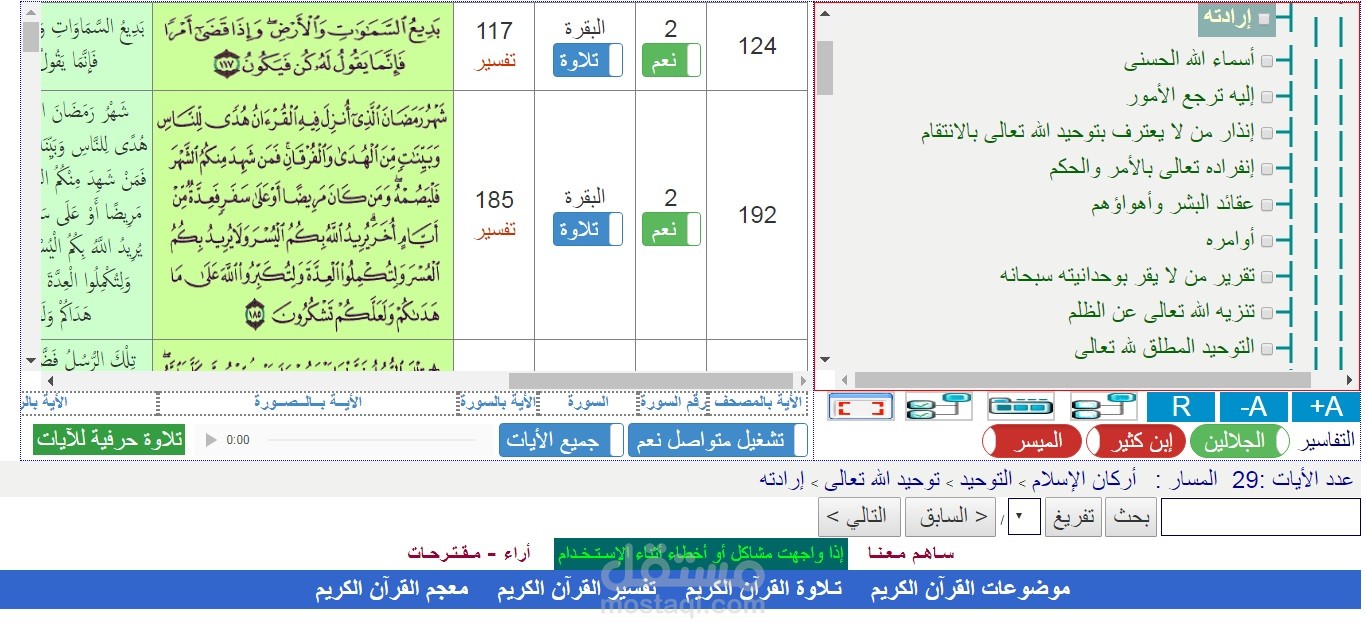 فهرس - دليل - معجم - بيان | موضوعات القرآن الكريم |
