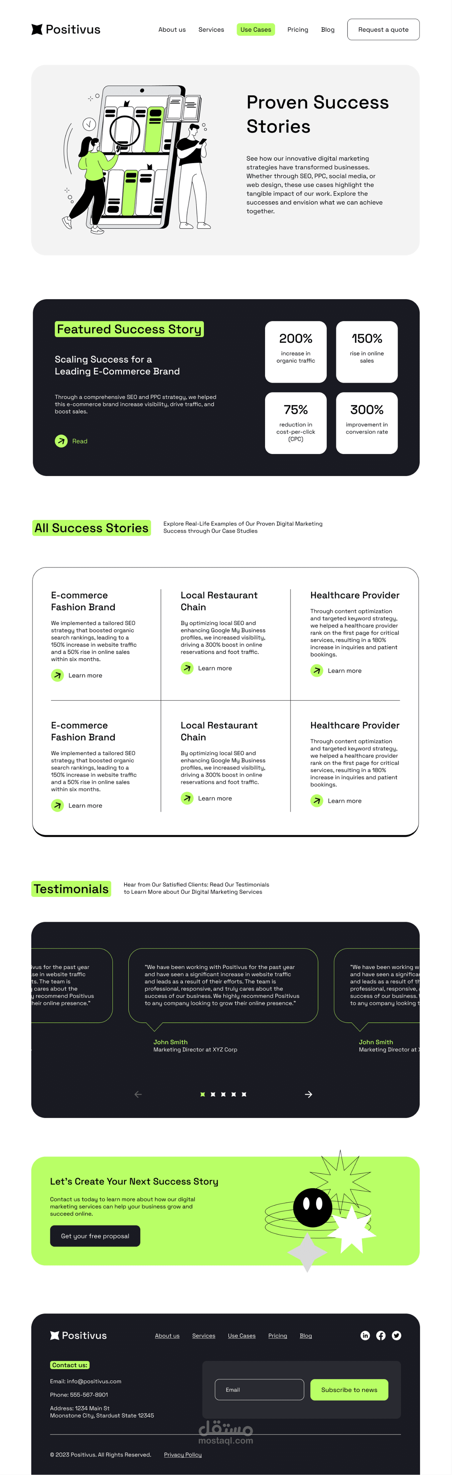 شركة بوسيتيفيس