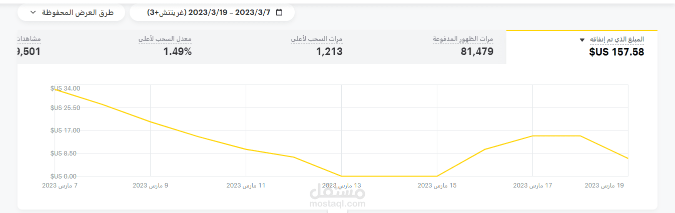 أحد أعمالي في مجال التسويق للمطاعم بالمملكة العربية السعودية