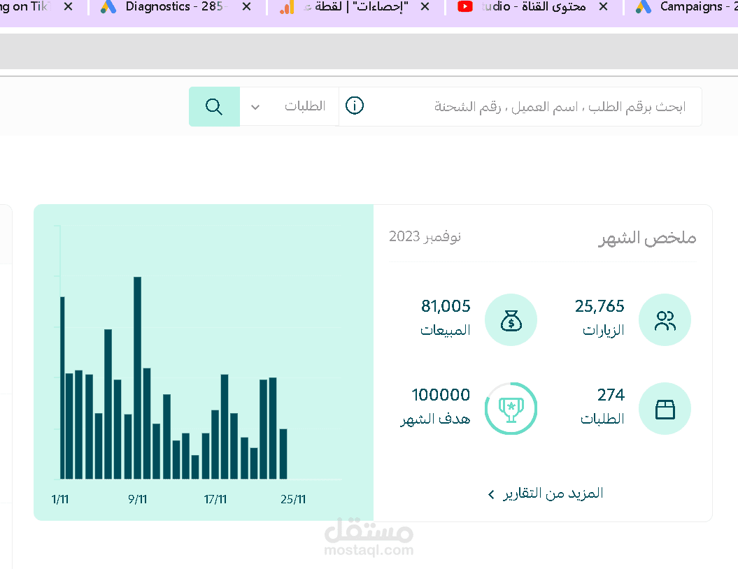 مبيعات متجر سلة