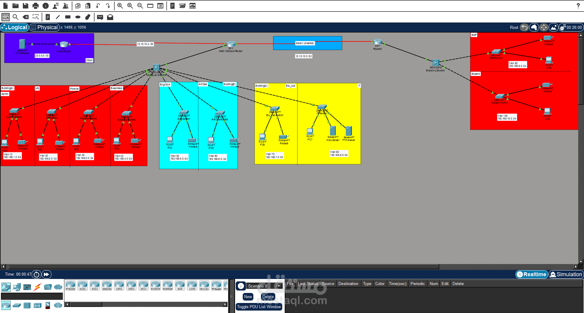 تصميم شبكة جامعة - حرمين جامعيين (University Network Design)