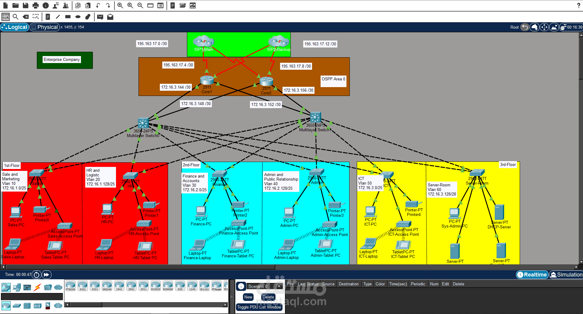 تصميم شبكة مؤسسية - 600 مستخدم (Enterprise Network Design)