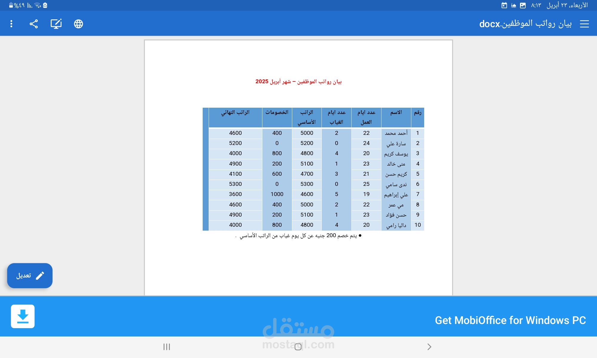 بيان رواتب الموظفين