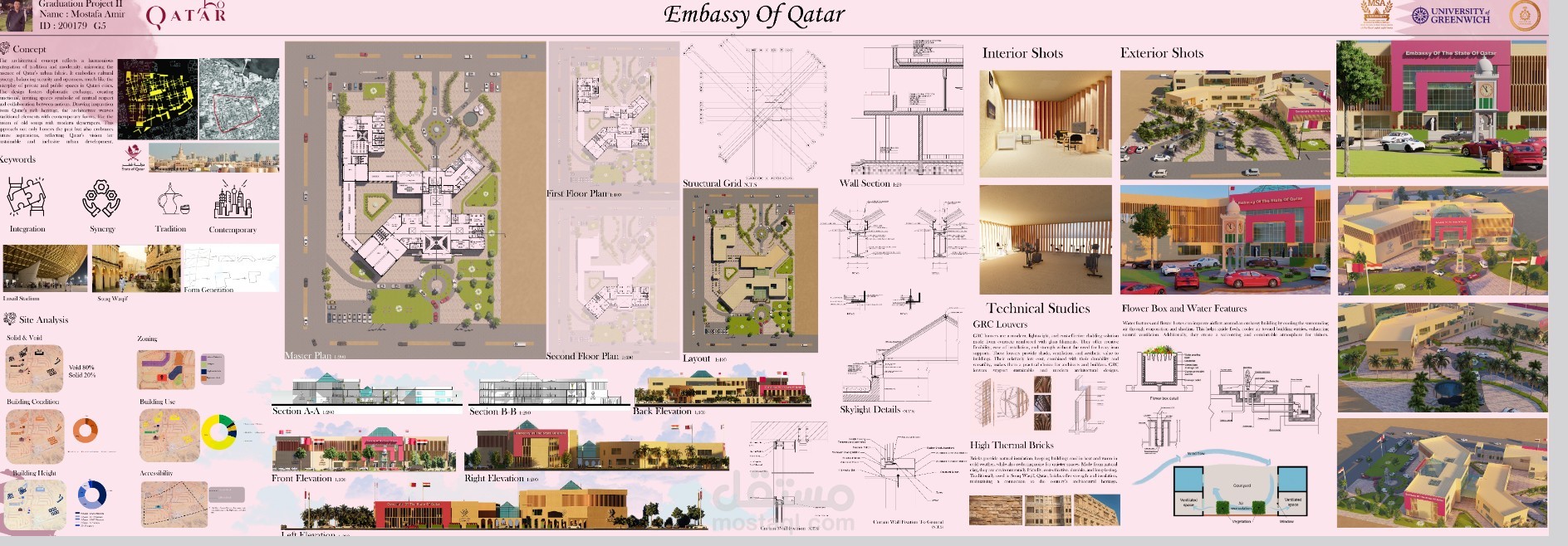 مشروع التخرج