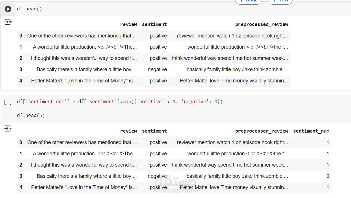 Sentiment Analysis on IMDB Movie Reviews using NLP & Machine Learning