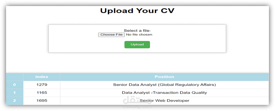 CVChecker – نظام ذكي لتحليل السير الذاتية باستخدام الذكاء الاصطناعي
