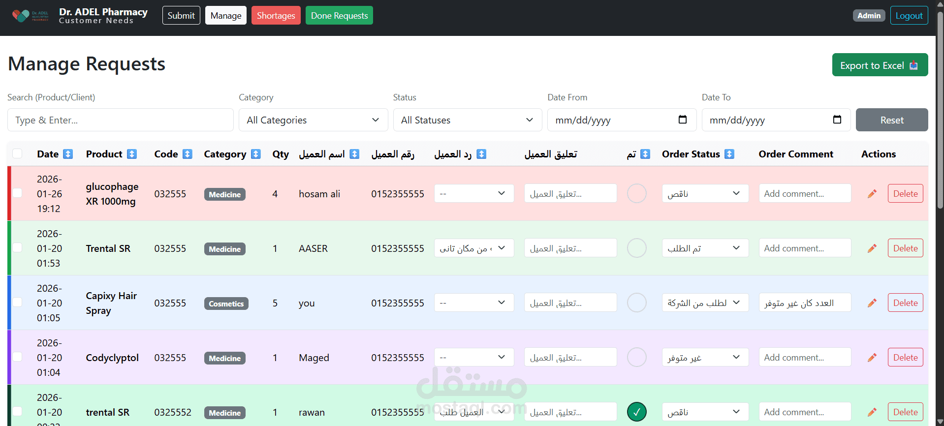 موقع لادارة طلبات العملاء فى الصيدليات