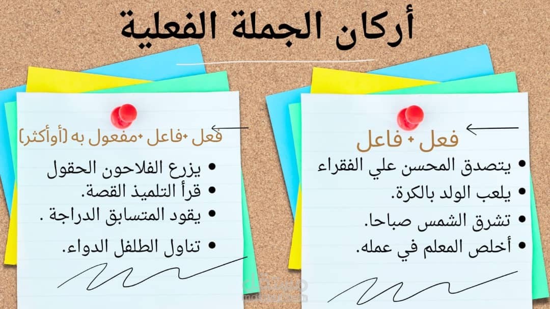 درس نحو/أركان الجملة الفعليّة