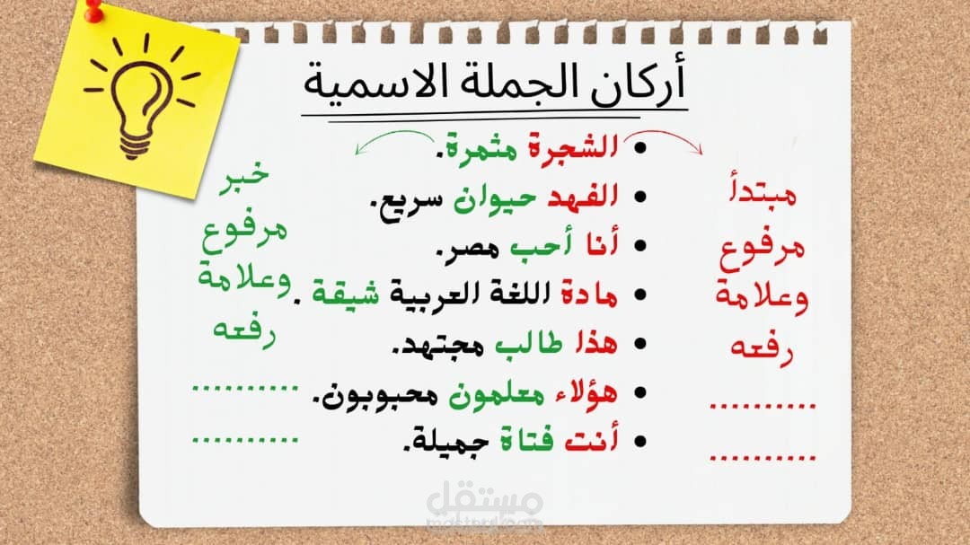 درس نحو/أركان الجملة الاسميّة