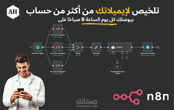 ملخص يومي لجميع الإيميلات آخر 24 ساعة، يُرسل لك تلقائيًا يوميا الثامنة صباحًا عبر Telegram