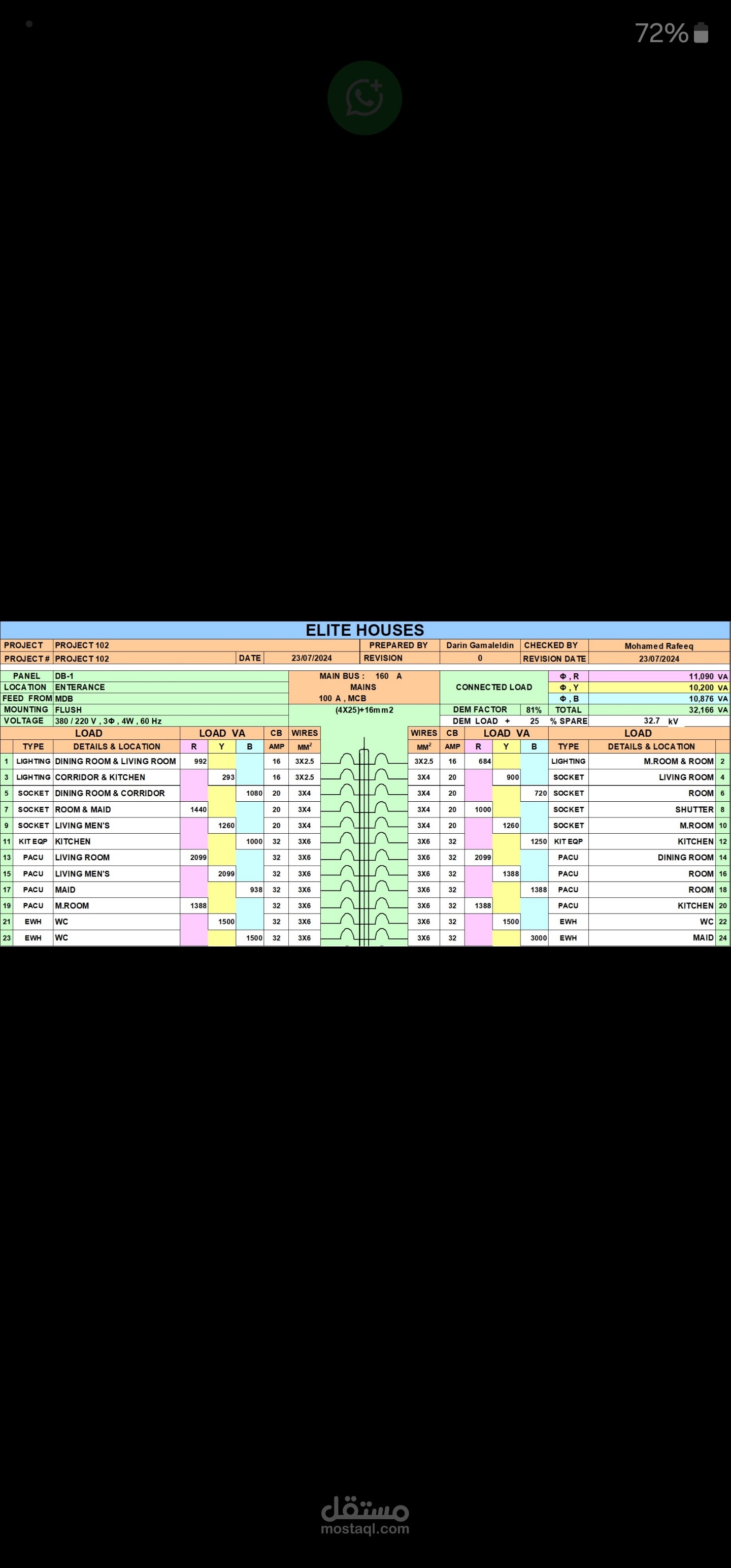 Panel schedule for apartment 1