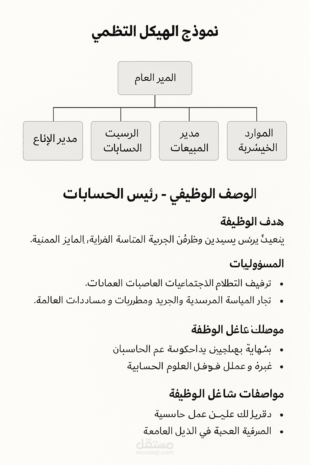 هيكل تنظيمي