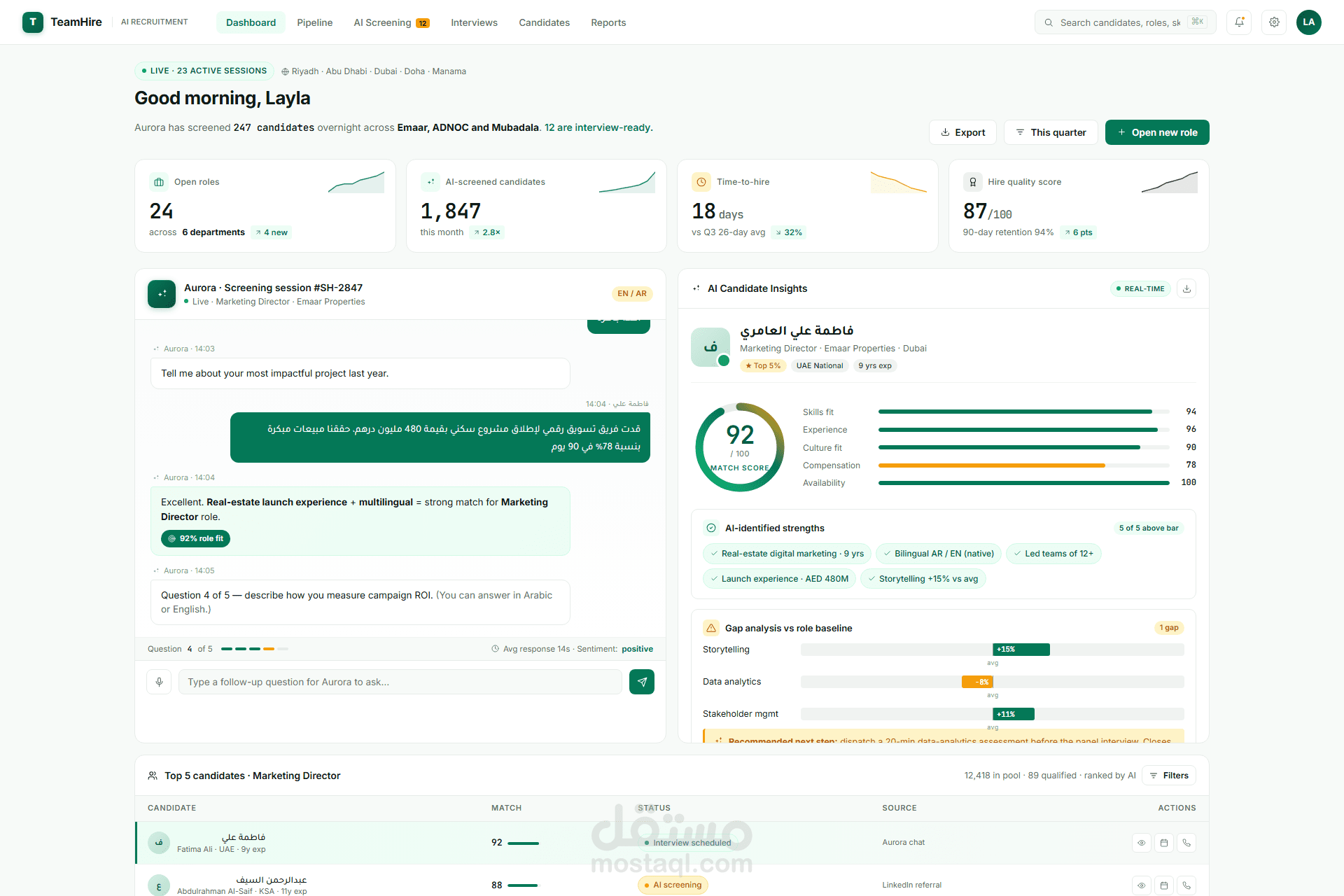 TeamHire — منصة توظيف ذكية بالذكاء الاصطناعي للمؤسسات الخليجية