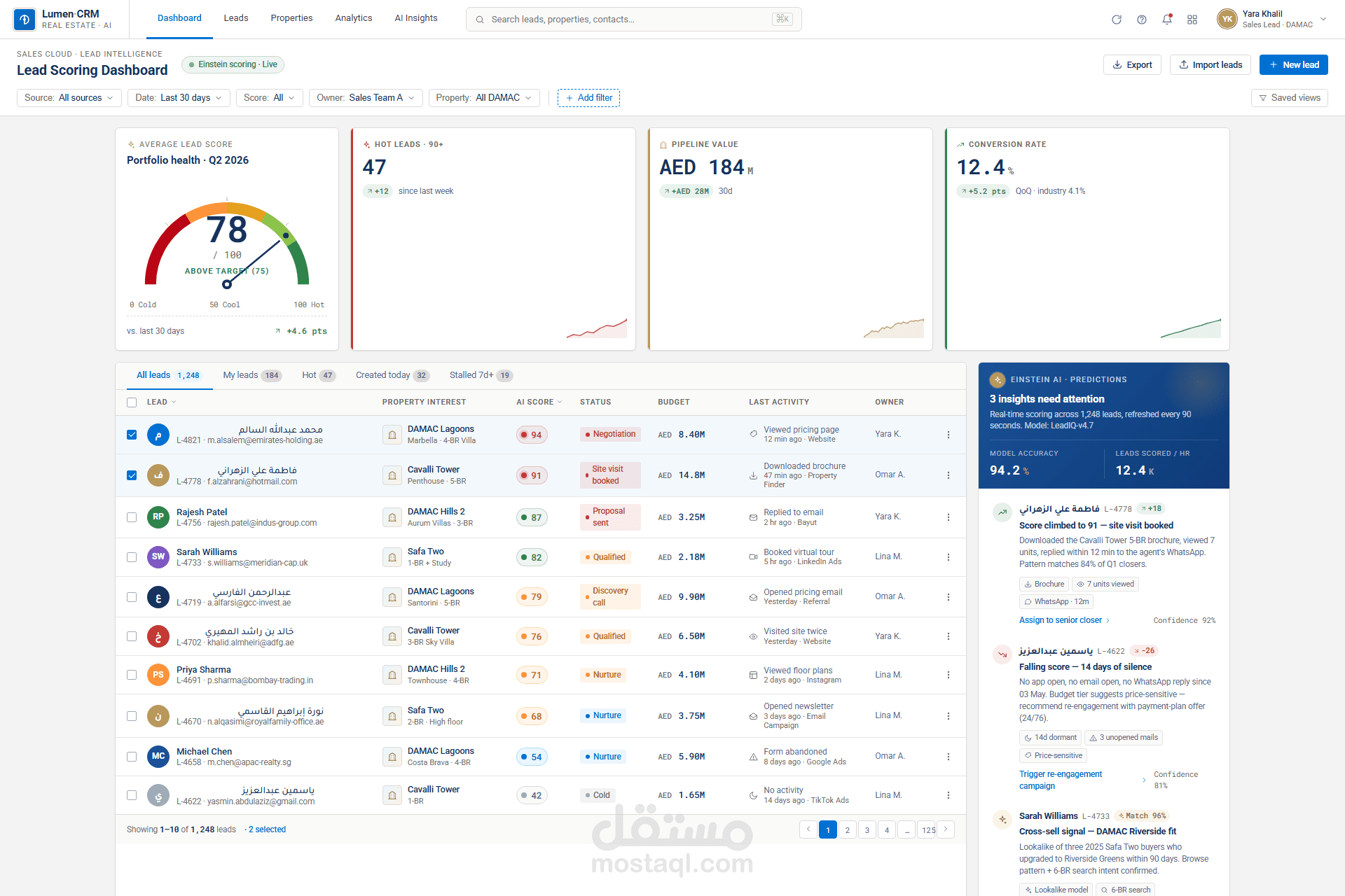 Lumen CRM — نظام إدارة عملاء عقاري ذكي مع تقييم AI للسوق الخليجي