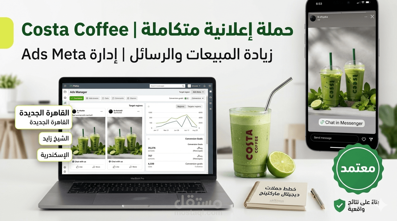 case study  لتطبيق المهارات فى ميتا بيزنس سوت