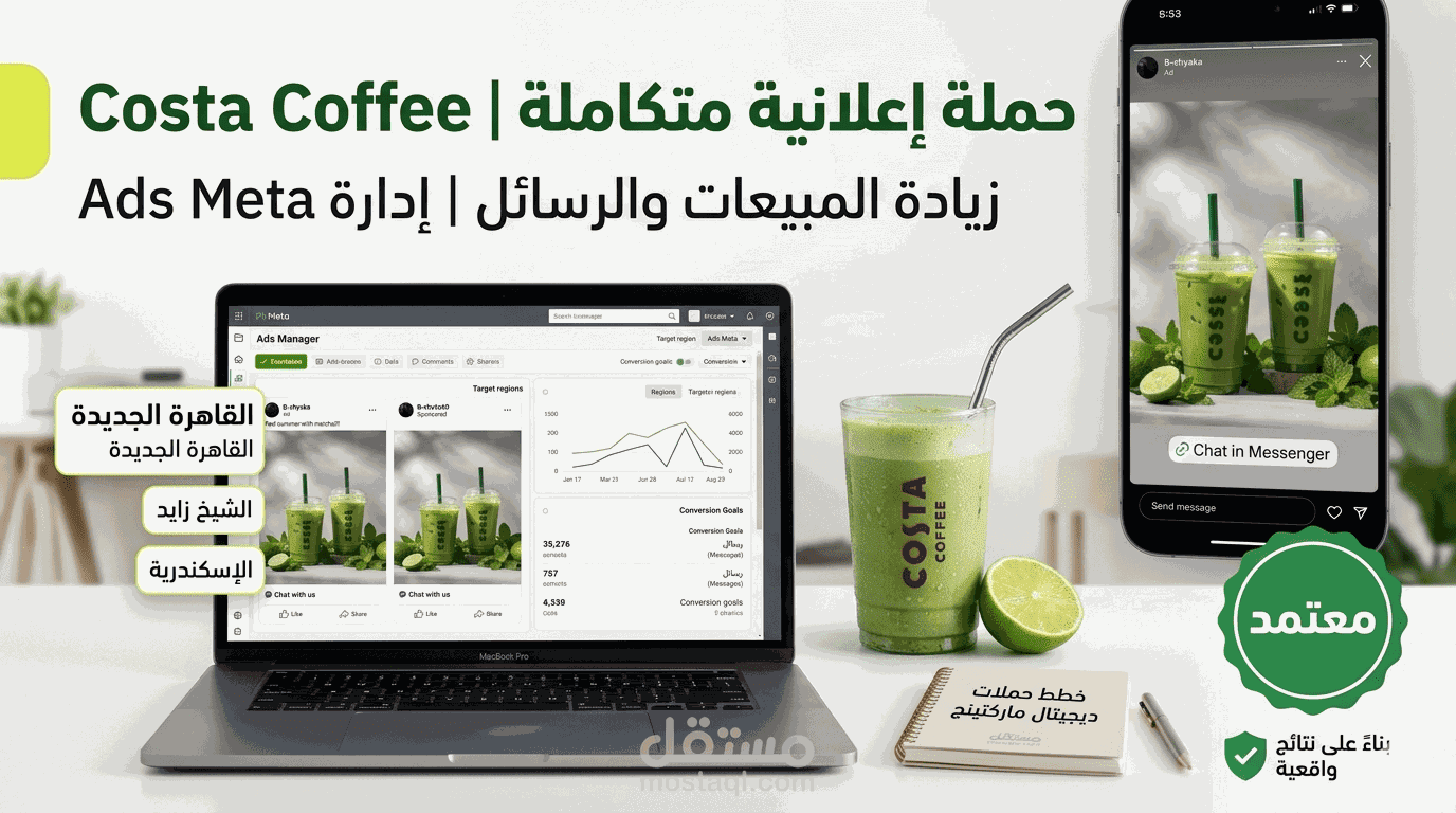 case study لتطبيق المهارات فى ميتا بيزنس سوت