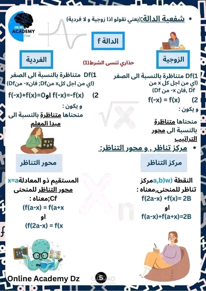 التابع الزوجي والفردي