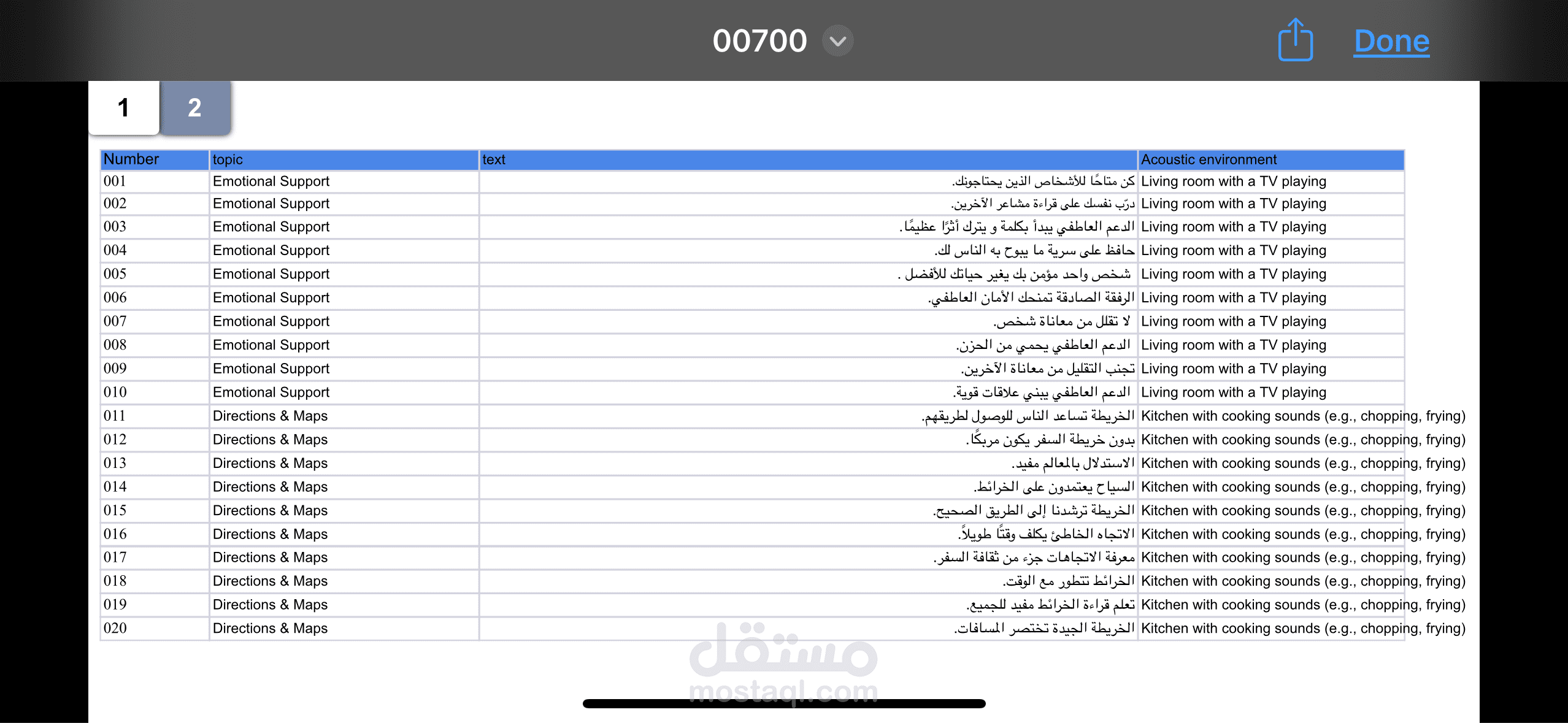 تفريغات صوتية