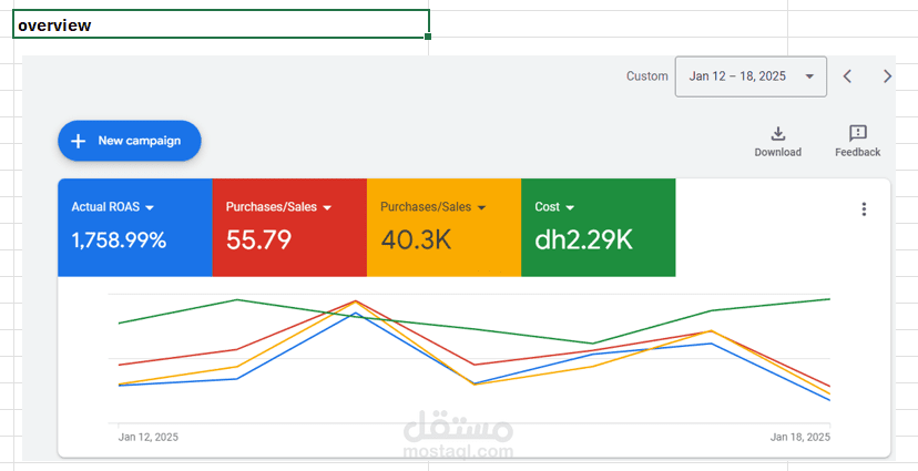 google ads