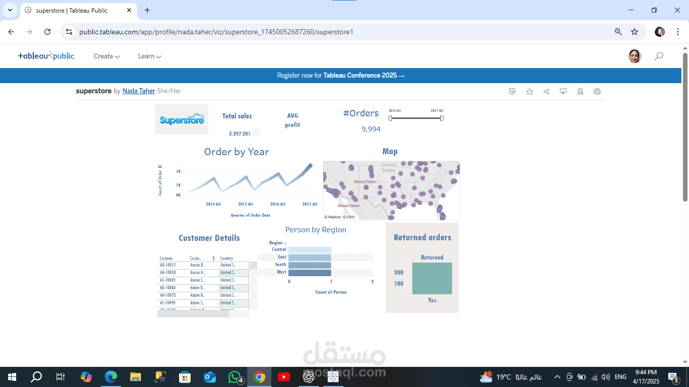 لوحة تحكم تفاعلية لتحليل بيانات المبيعات - Tableau | Superstore