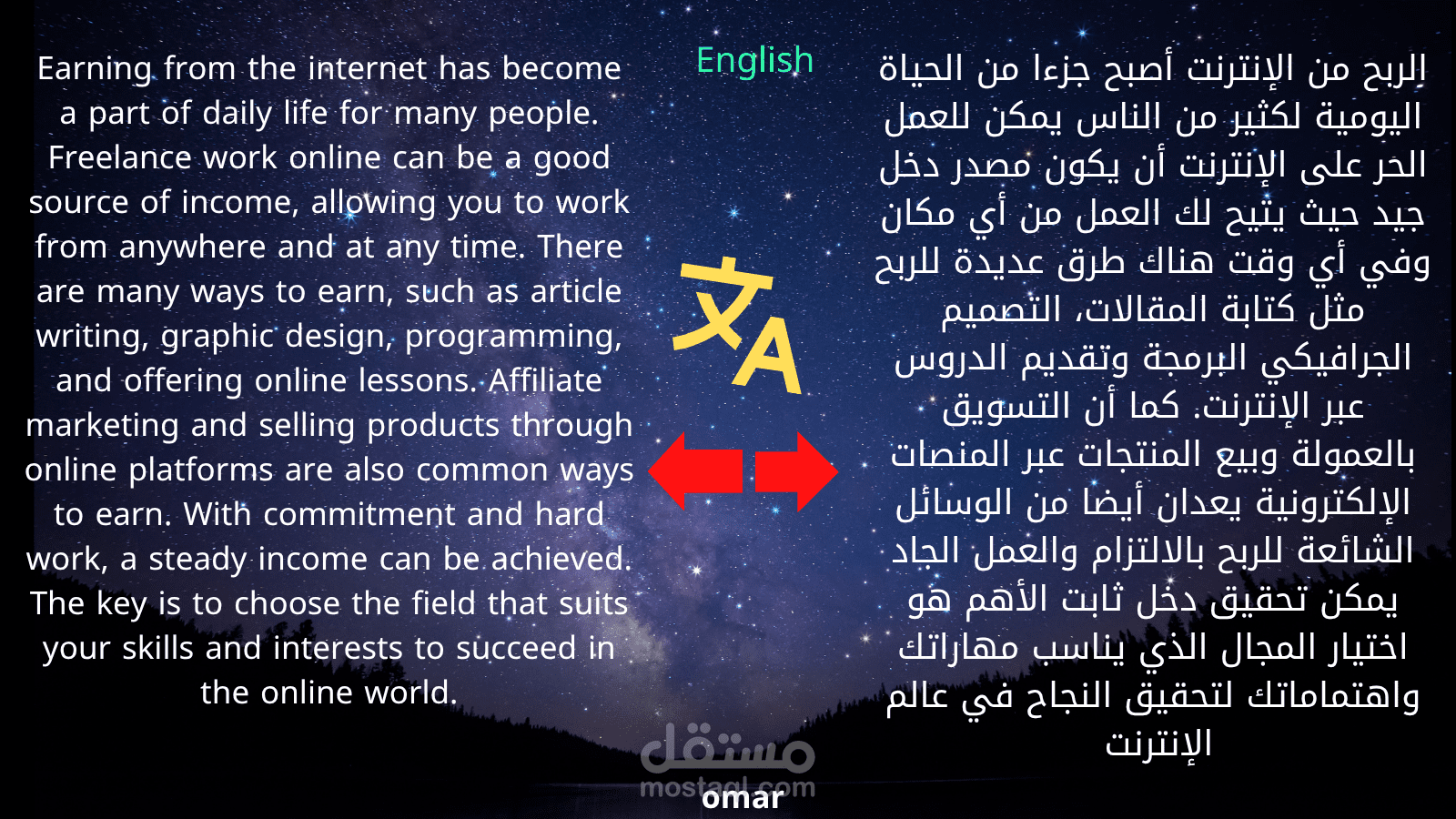 ترجمة : اللغه الانجليزيه الي  اللغه العربية بطريقه احترافيه