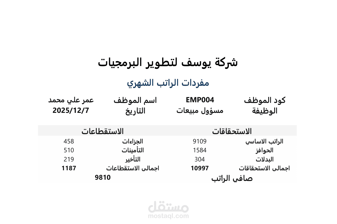 مفردات رواتب الموظفين باستخدام Word and Excel