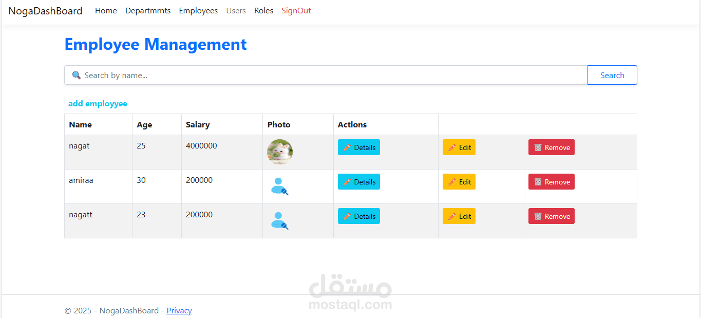 Dashboard management system