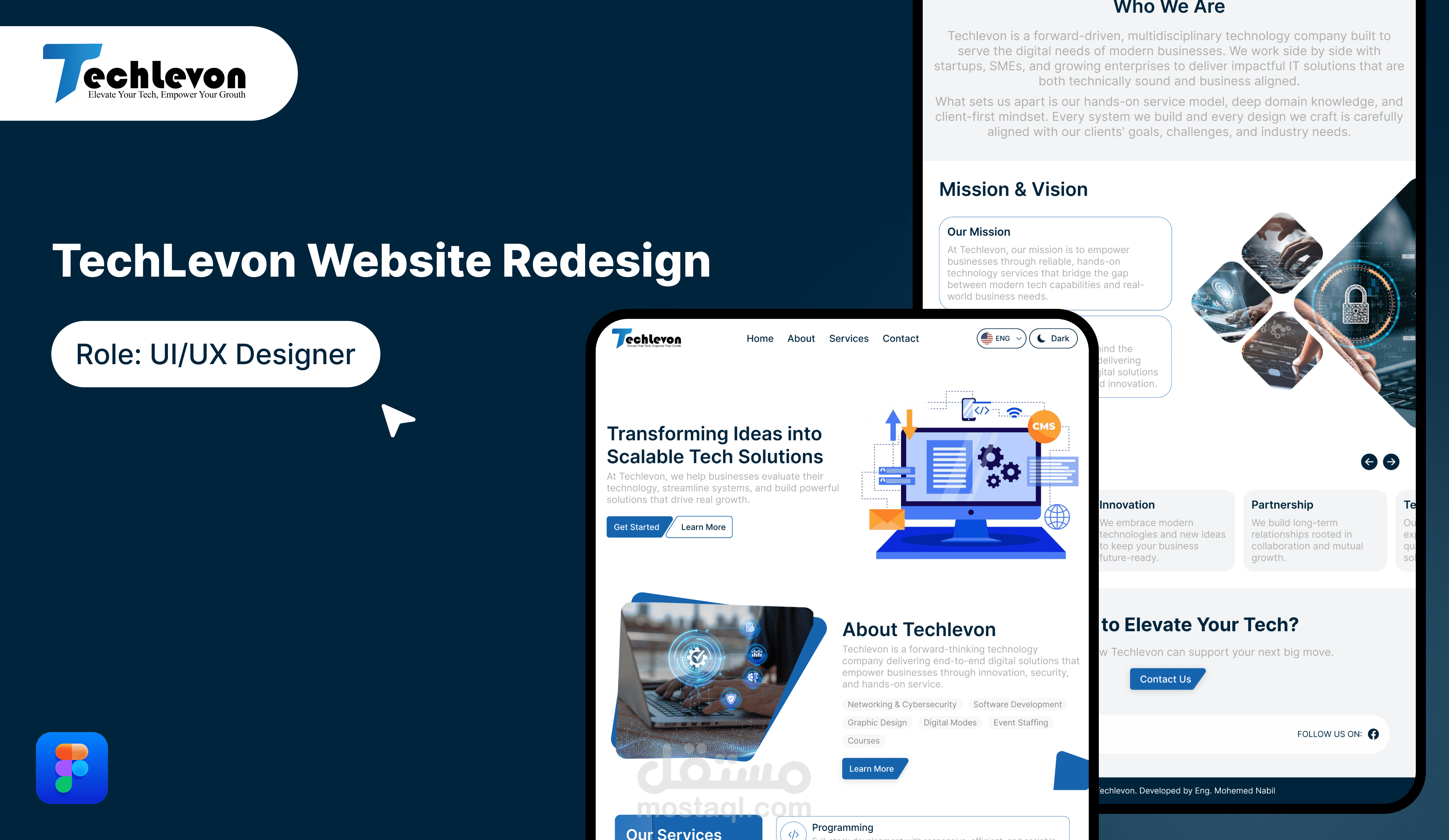إعادة تصميم واجهة وتجربة المستخدم لموقع برمجيات تقني