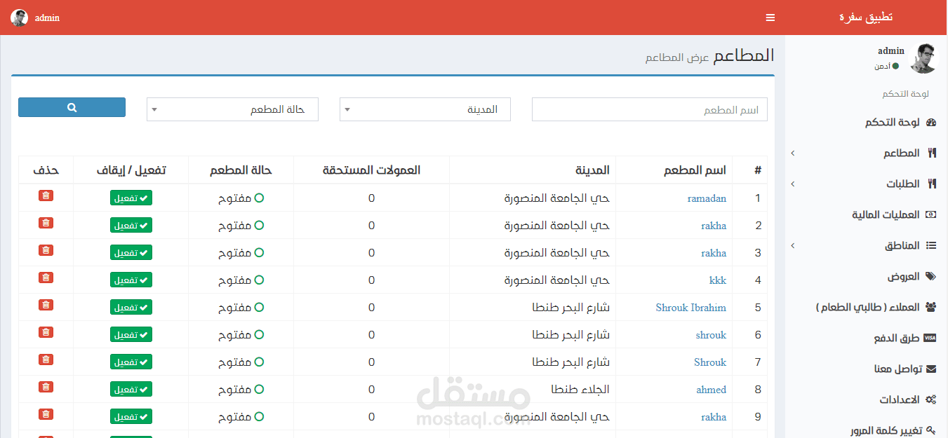 تطبيق سفرة