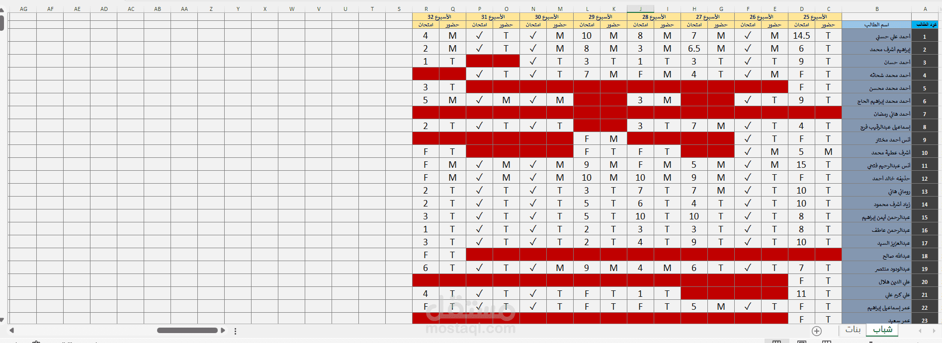 تحليل بيانات غياب الطلاب باستخدام Excel