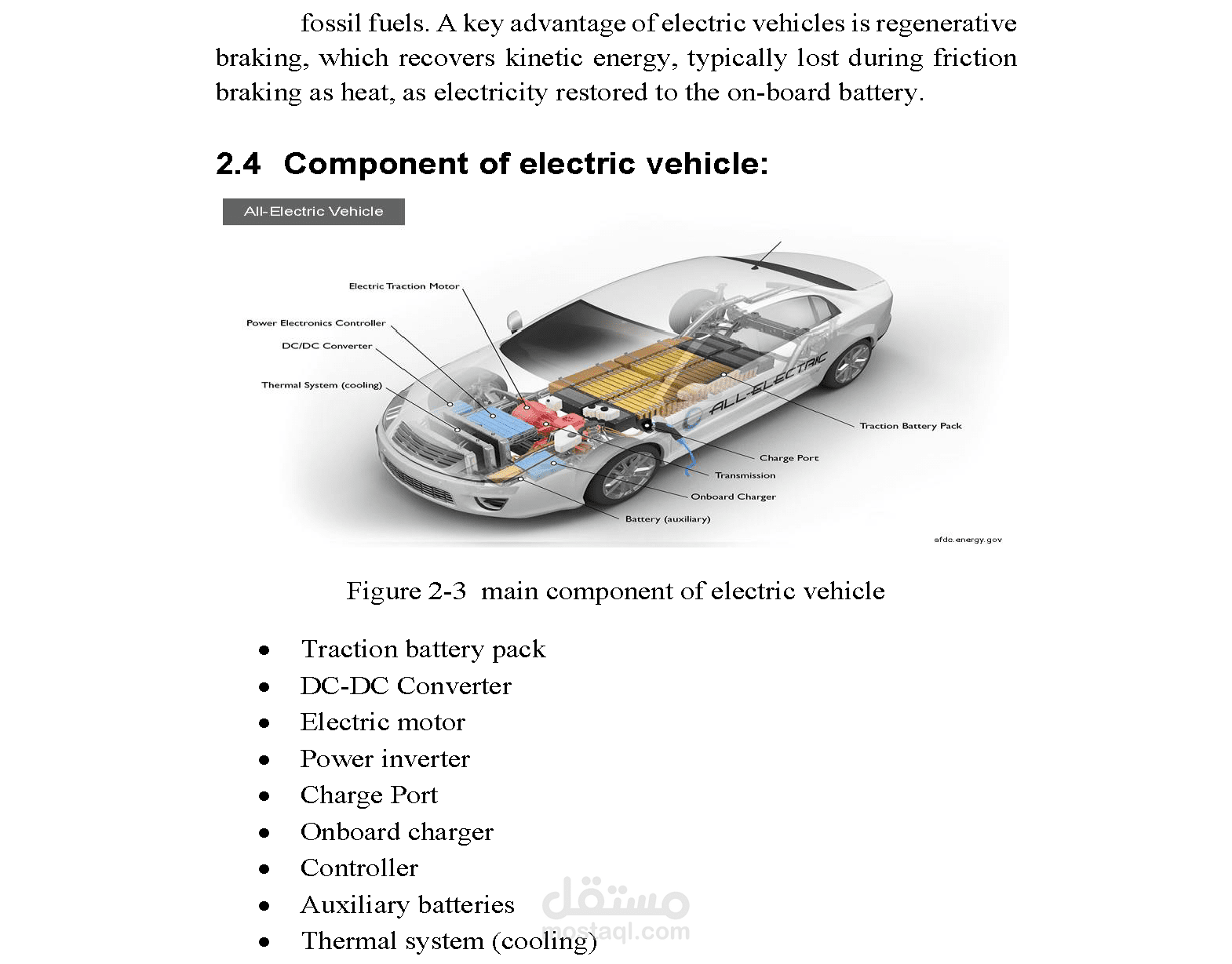 كتاب مشروعي بالكلية (Permanent Magnet Axial Motor Design for Electric Vehicle Applications)