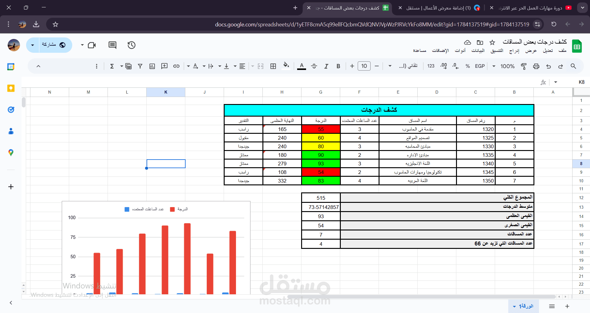 جداول بيانات الاكسل