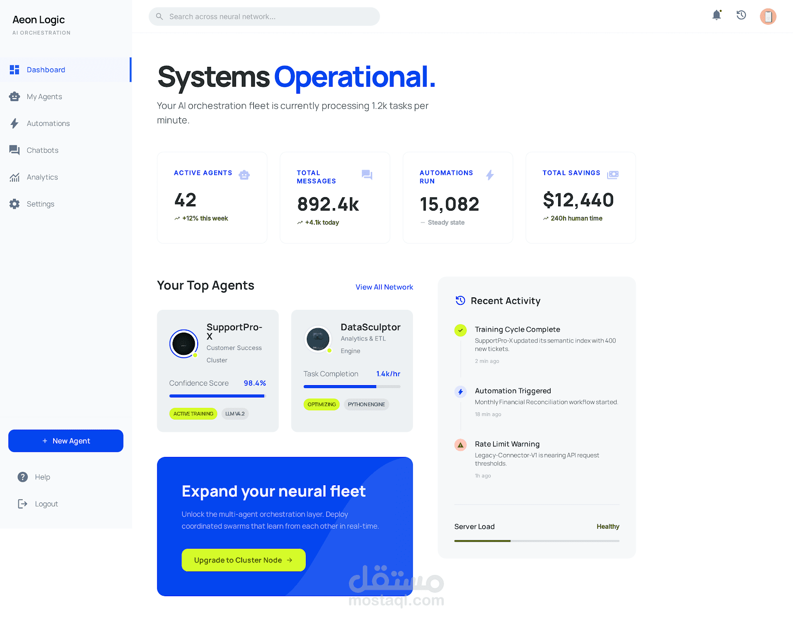 تطوير وبرمجة منصة متكاملة لإدارة الذكاء الاصطناعي AI Orchestration SaaS  بإستخدام ( PostgreSQL+ Next.js + Django)