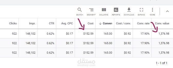 إعداد وإدارة حملة Google Ads