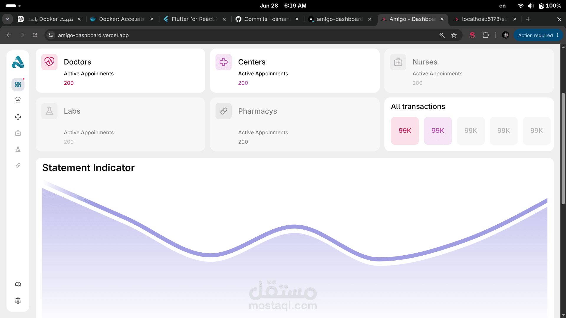 Amigo Dashboard – لوحة تحكم إدارية