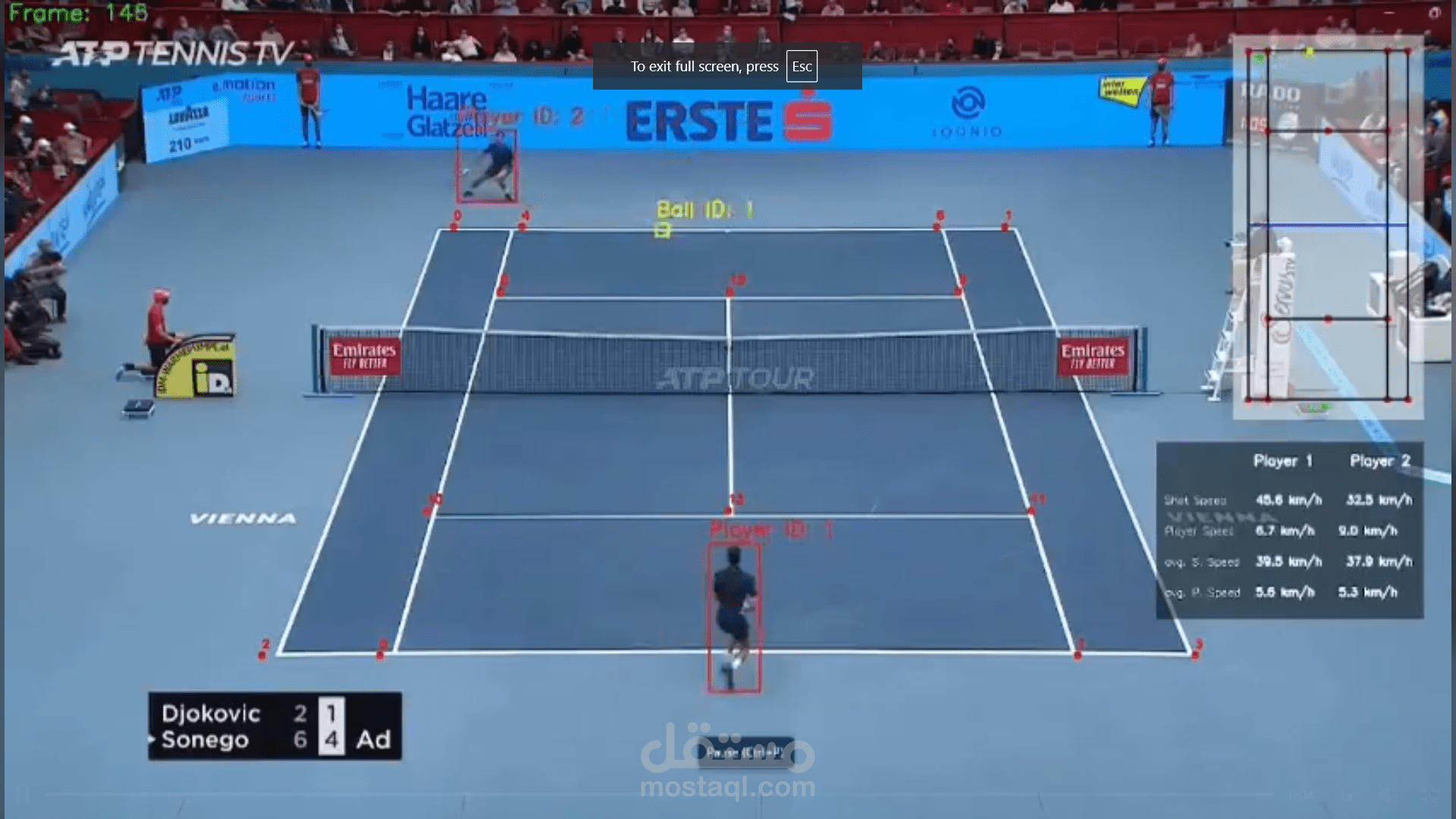Tennis System Analysis