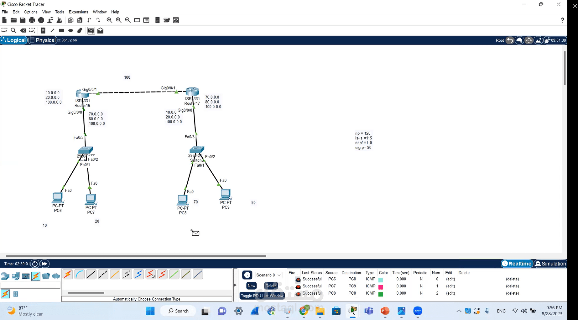 تصميم وإدارة الشبكات باستخدام Cisco Packet Tracer