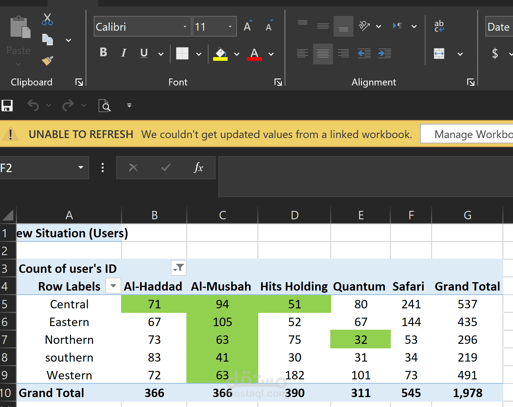 تحسين تواجد الموزعين في السوق - Microsoft Excel
