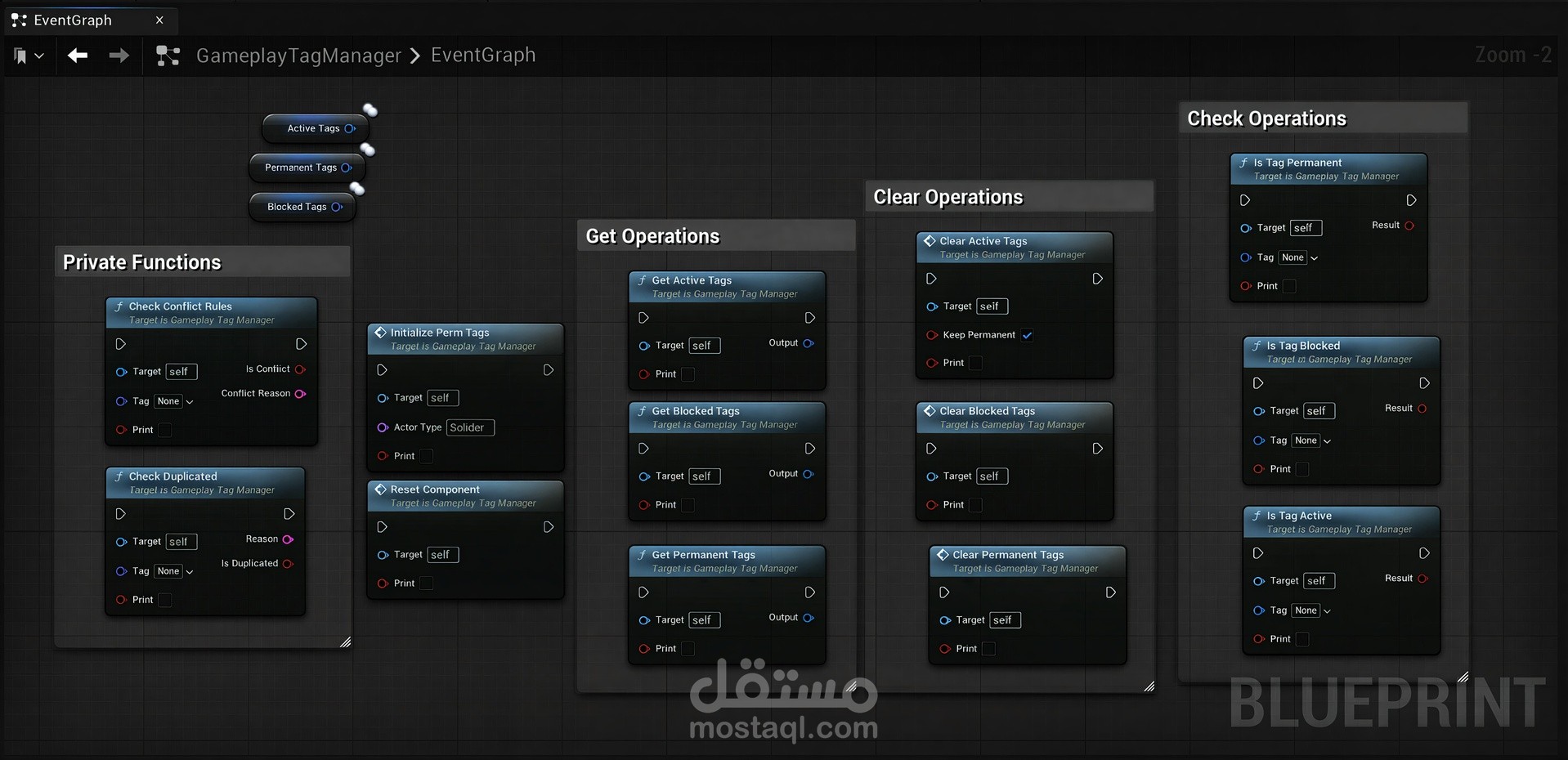 Ue5 Gameplay Tag Manager System